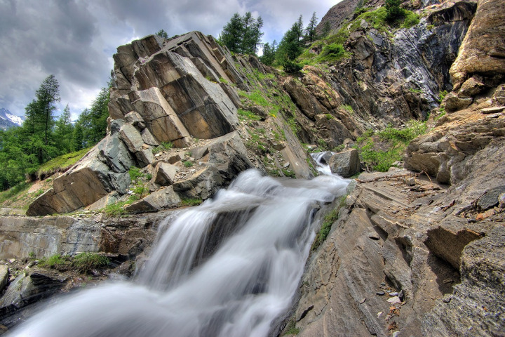 environment water quality testing